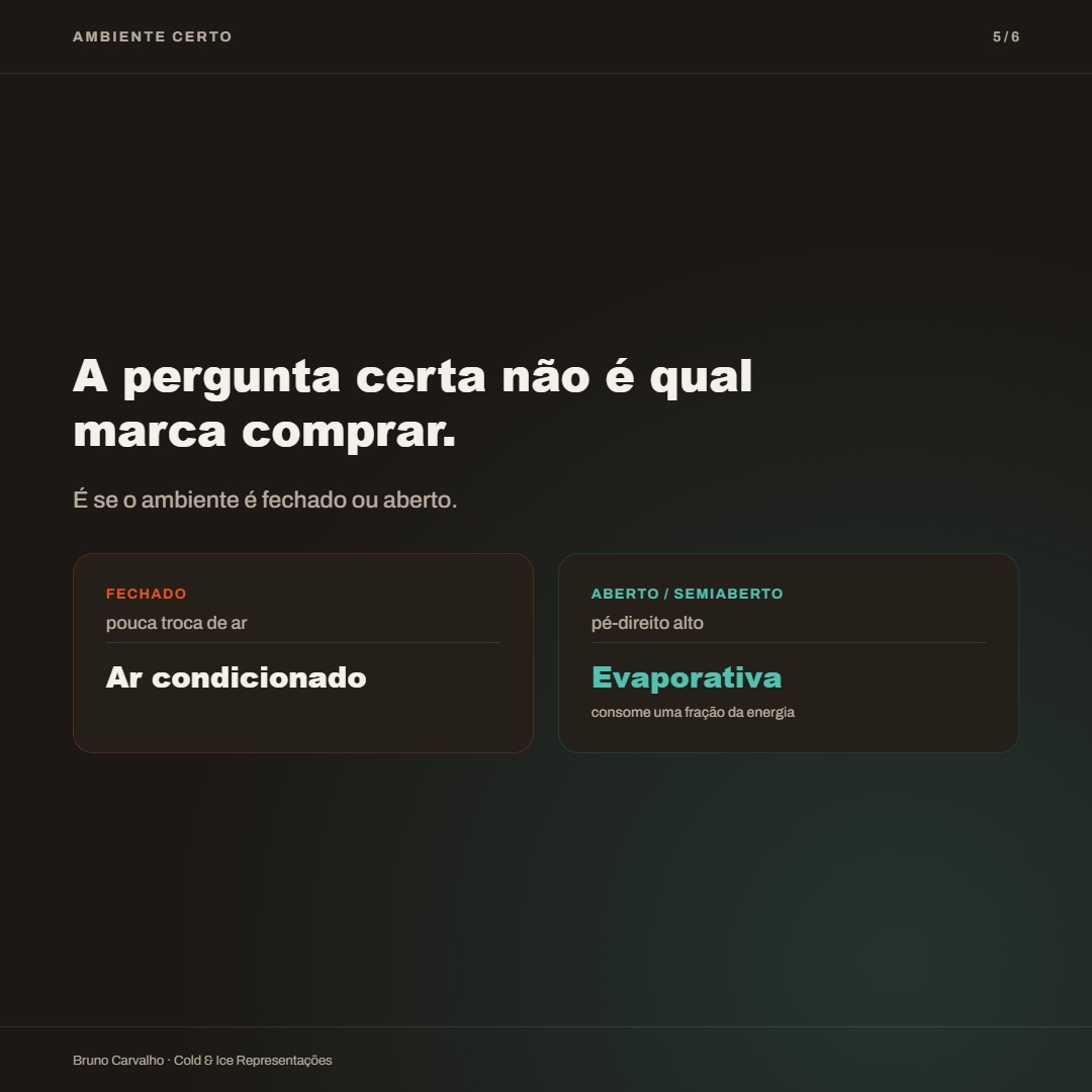A pergunta certa não é qual marca comprar